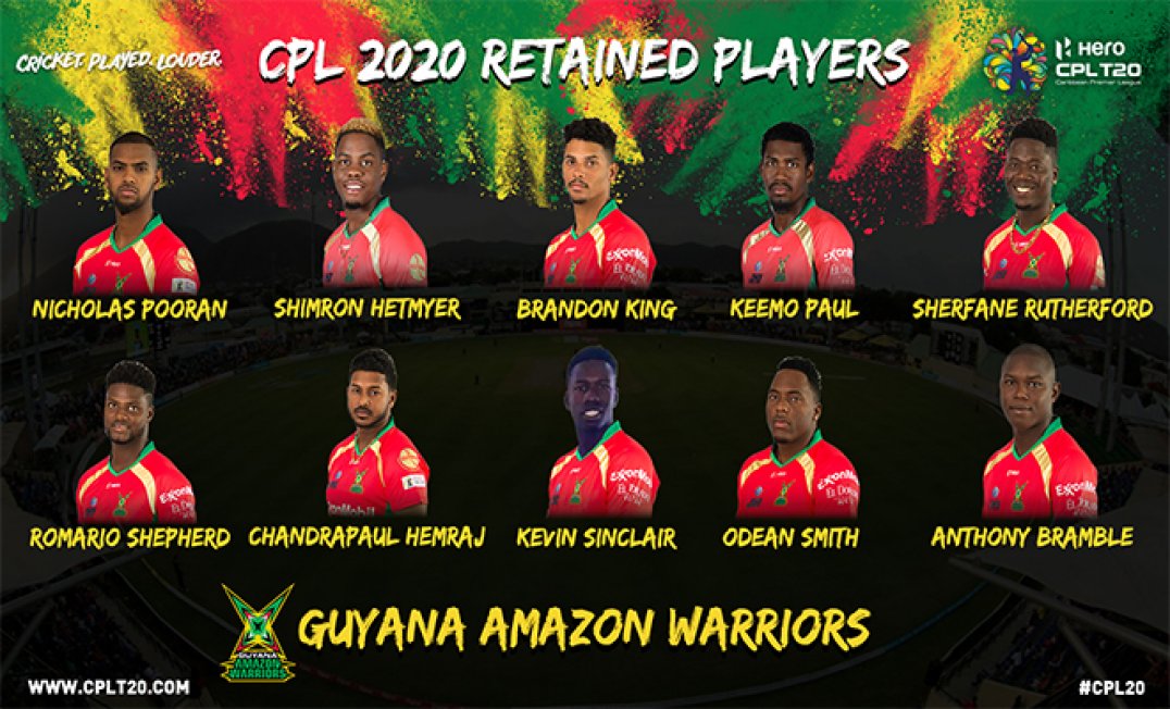 Guyana  Warriors Team, GAW
