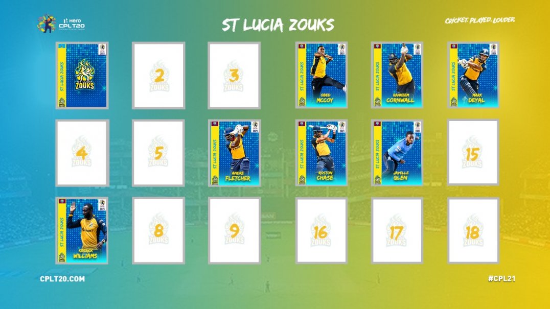 St Lucia Zouks retentions